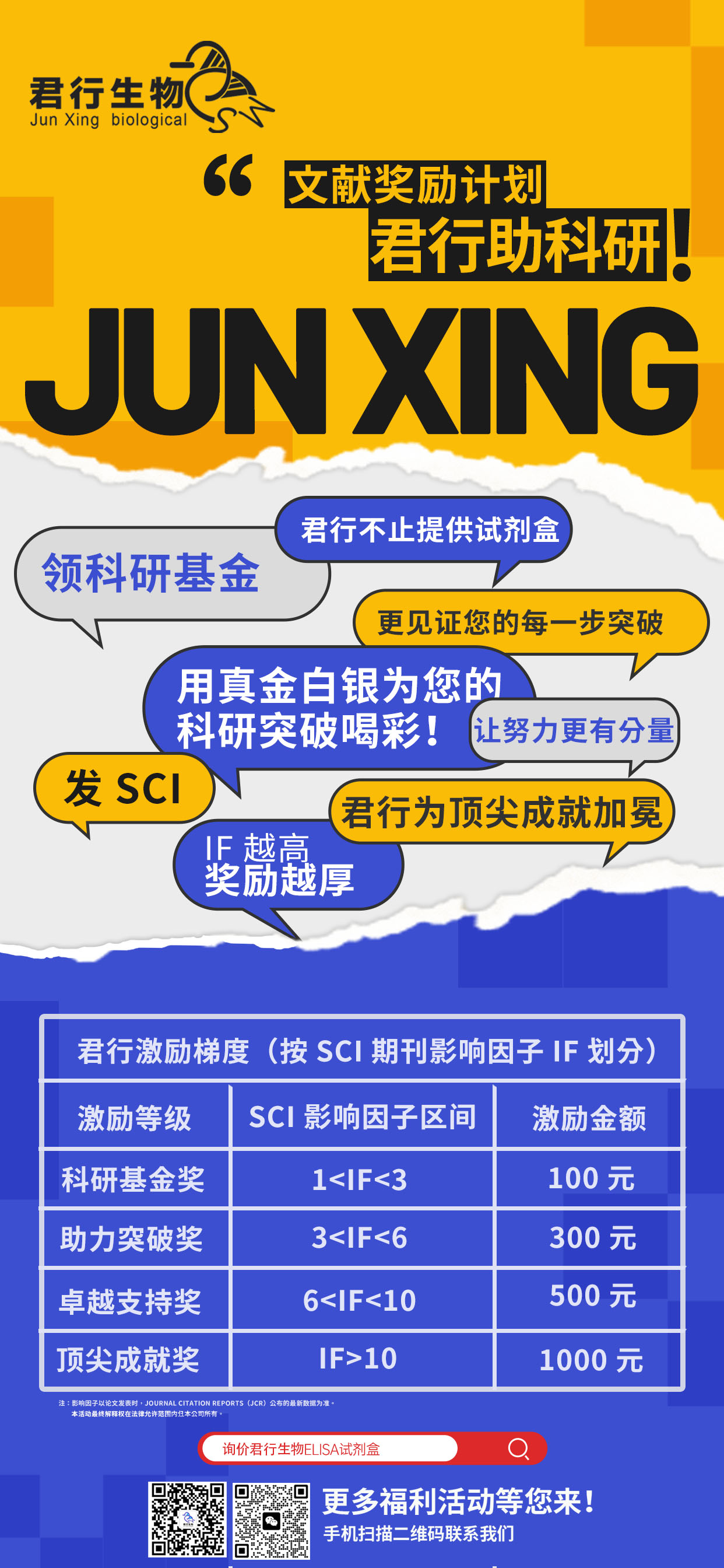 君行生物正式启动「科研成果文献激励计划」，以真金白银赋能学术创新
